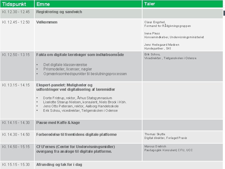 Tidspunkt Emne Kl. 12. 30 - 12. 45 Registrering og sandwich Kl. 12. 45