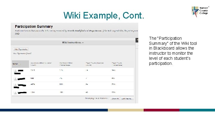 Wiki Example, Cont. The “Participation Summary” of the Wiki tool in Blackboard allows the