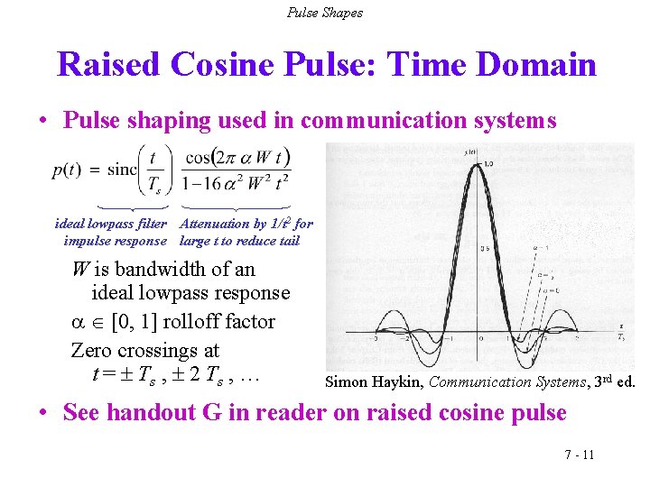 Pulse Shapes Raised Cosine Pulse: Time Domain • Pulse shaping used in communication systems