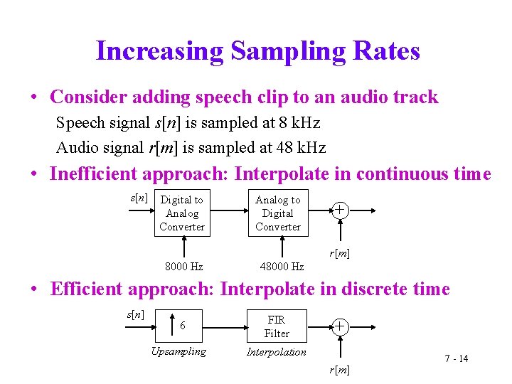 Increasing Sampling Rates • Consider adding speech clip to an audio track Speech signal