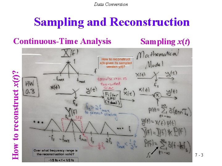 Data Conversion Sampling and Reconstruction How to reconstruct x(t)? Continuous-Time Analysis Sampling x(t) fs