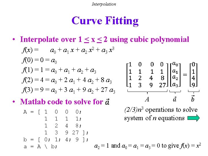 Interpolation Curve Fitting • Interpolate over 1 < x < 2 using cubic polynomial