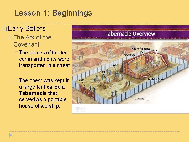 Lesson 1: Beginnings � Early Beliefs � The Ark of the Covenant � The