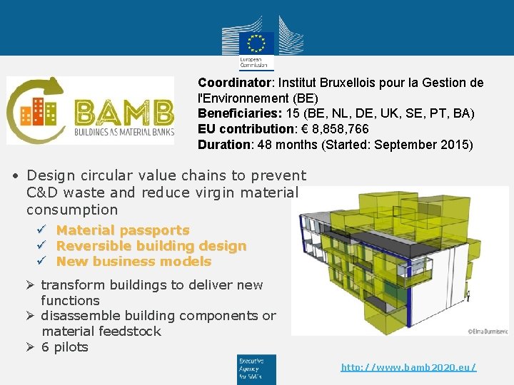 Coordinator: Institut Bruxellois pour la Gestion de l'Environnement (BE) Beneficiaries: 15 (BE, NL, DE,