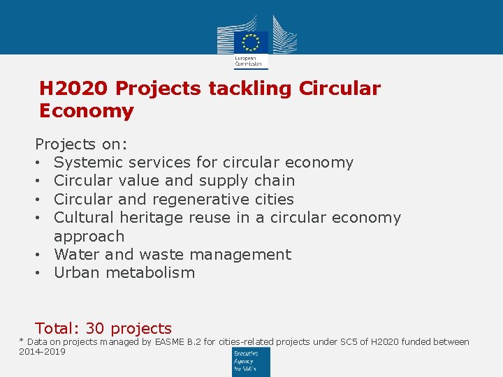 H 2020 Projects tackling Circular Economy Projects on: • Systemic services for circular economy