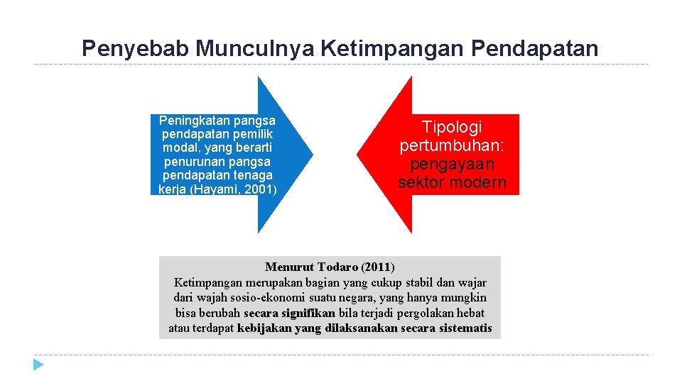 Penyebab Munculnya Ketimpangan Pendapatan Peningkatan pangsa pendapatan pemilik modal, yang berarti penurunan pangsa pendapatan