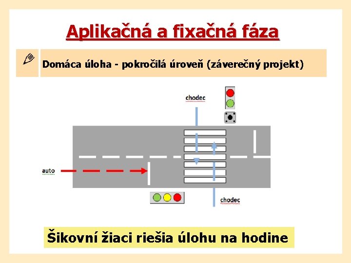 Aplikačná a fixačná fáza Domáca úloha - pokročilá úroveň (záverečný projekt) Šikovní žiaci riešia