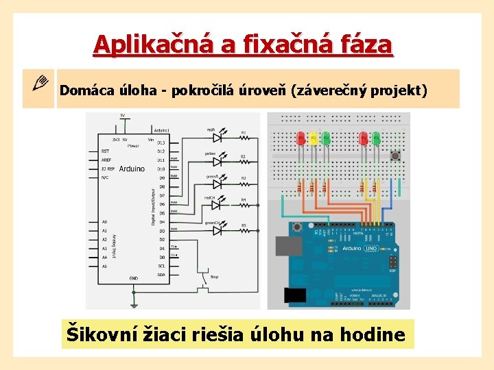 Aplikačná a fixačná fáza Domáca úloha - pokročilá úroveň (záverečný projekt) Šikovní žiaci riešia