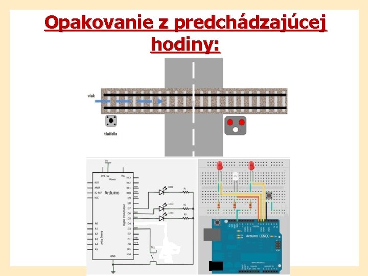 Opakovanie z predchádzajúcej hodiny: 