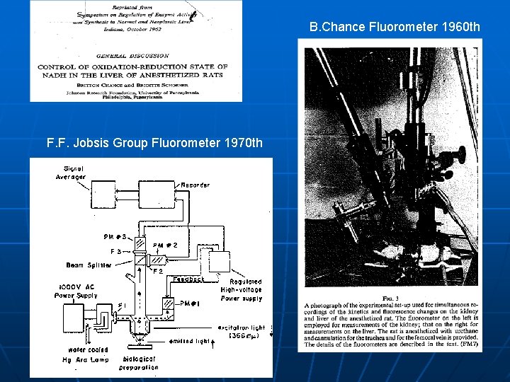 B. Chance Fluorometer 1960 th F. F. Jobsis Group Fluorometer 1970 th 