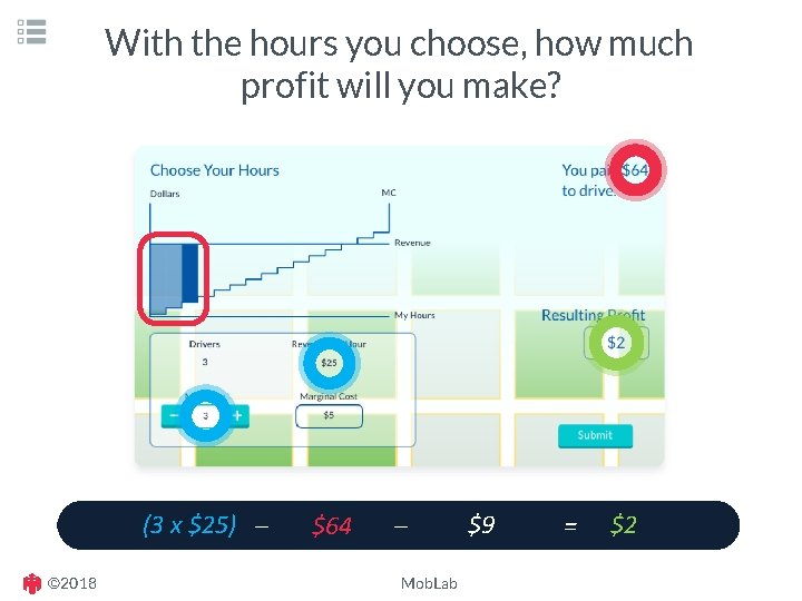 With the hours you choose, how much profit will you make? $9 cost $2