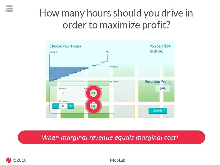 How many hours should you drive in order to maximize profit? When marginal revenue