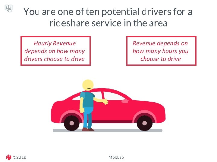 You are one of ten potential drivers for a rideshare service in the area