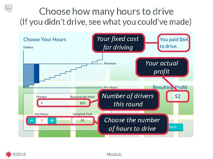 Choose how many hours to drive (If you didn’t drive, see what you could’ve