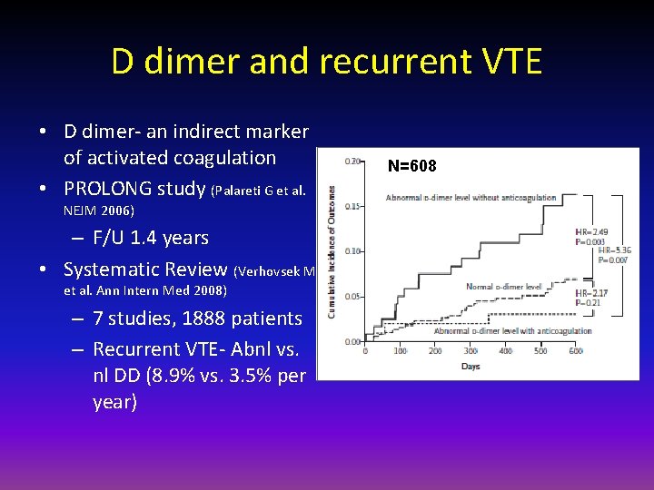 D dimer and recurrent VTE • D dimer- an indirect marker of activated coagulation