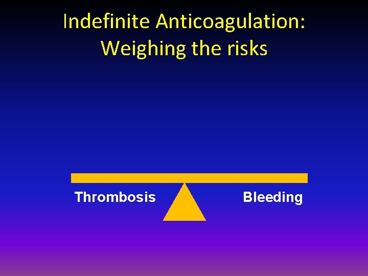 Indefinite Anticoagulation: Weighing the risks Thrombosis Bleeding 