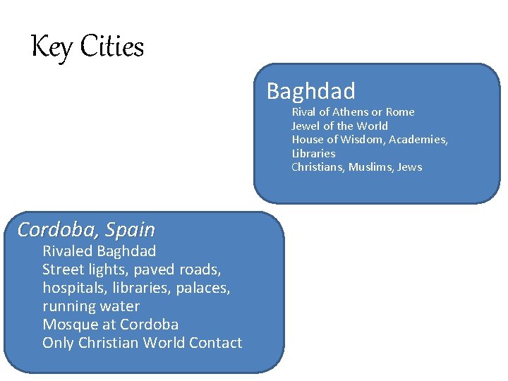 Key Cities Baghdad Rival of Athens or Rome Jewel of the World House of