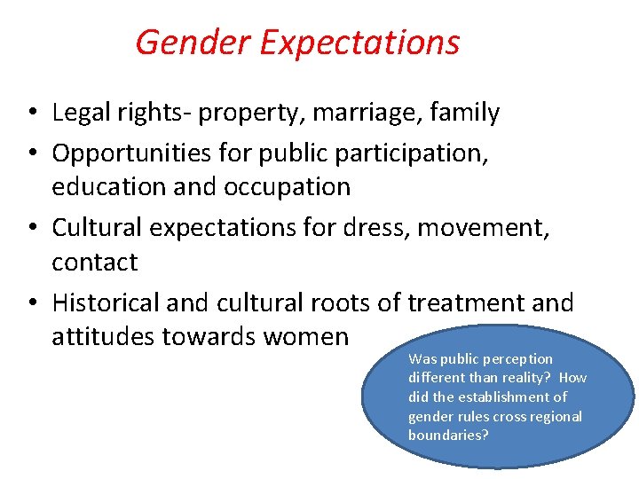 Gender Expectations • Legal rights- property, marriage, family • Opportunities for public participation, education