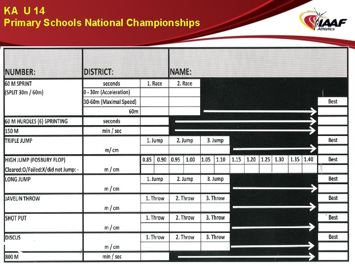 KA U 14 Primary Schools National Championships 