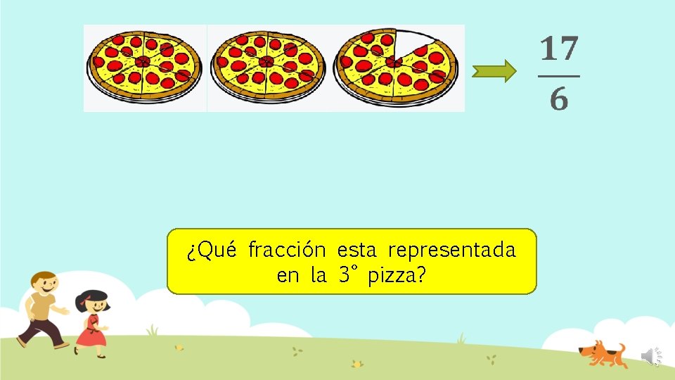 ¿Qué fracción esta representada en la 3° pizza? 