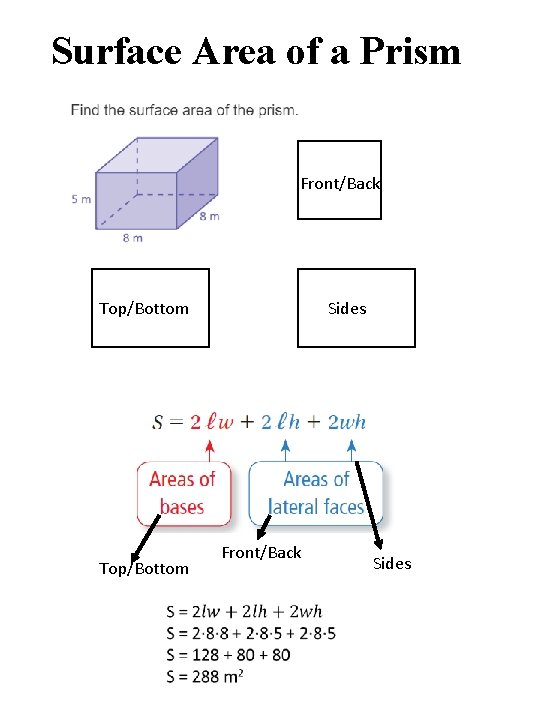 Surface Area of a Prism Front/Back Top/Bottom Sides Front/Back Sides 