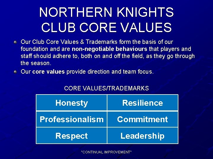 NORTHERN KNIGHTS CLUB CORE VALUES Our Club Core Values & Trademarks form the basis