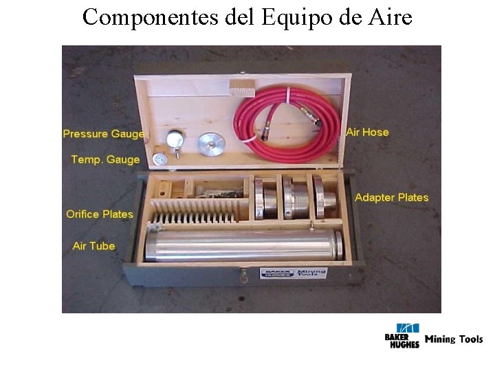 Componentes del Equipo de Aire 