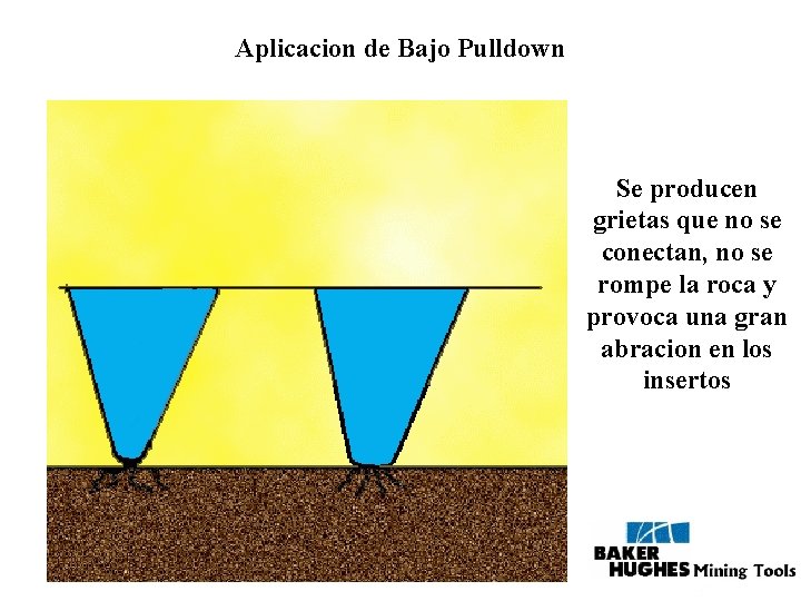 Aplicacion de Bajo Pulldown Se producen grietas que no se conectan, no se rompe