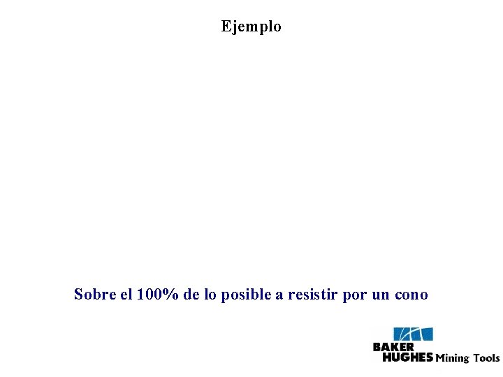 Ejemplo Sobre el 100% de lo posible a resistir por un cono 