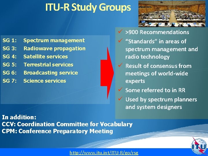 ITU-R Study Groups SG 1: Spectrum management SG 3: Radiowave propagation SG 4: Satellite
