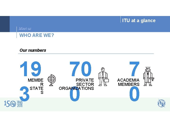 ITU at a glance Meet us WHO ARE WE? Our numbers 19 3 MEMBE