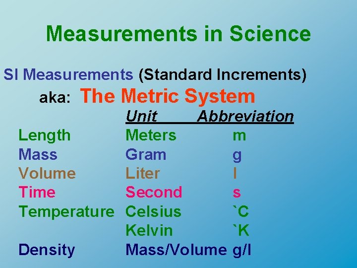 Measurements in Science SI Measurements (Standard Increments) aka: The Metric System Unit Abbreviation Length