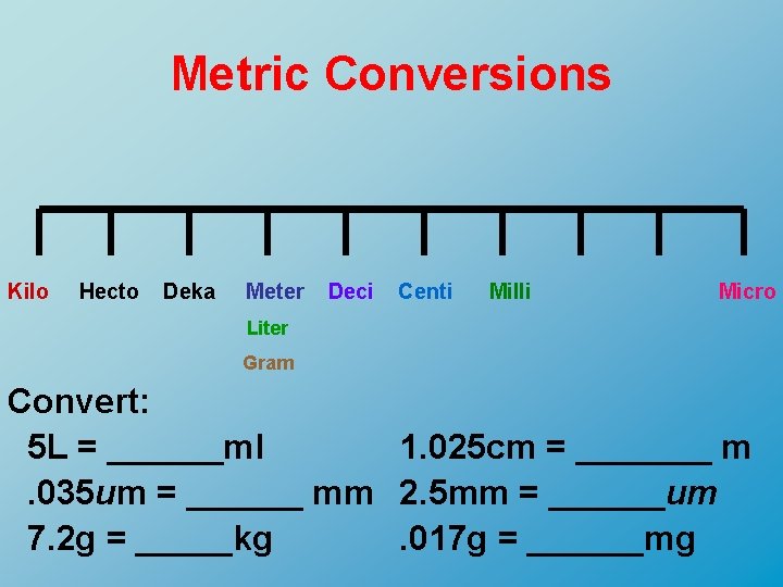 Metric Conversions Kilo Hecto Deka Meter Deci Centi Milli Micro Liter Gram Convert: 5