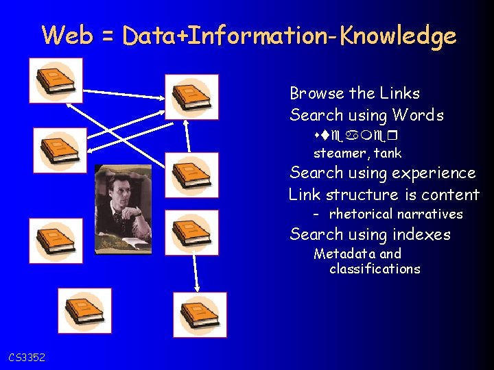 Web = Data+Information-Knowledge Browse the Links Search using Words steamer, tank Search using experience