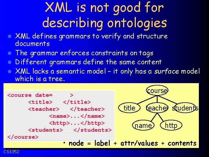 XML is not good for describing ontologies XML defines grammars to verify and structure