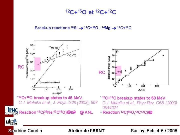 12 C+16 O et 12 C+12 C Breakup reactions 28 Si 12 C+16 O,