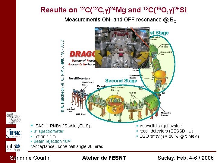 Results on 12 C(12 C, )24 Mg and 12 C(16 O, )28 Si Measurements