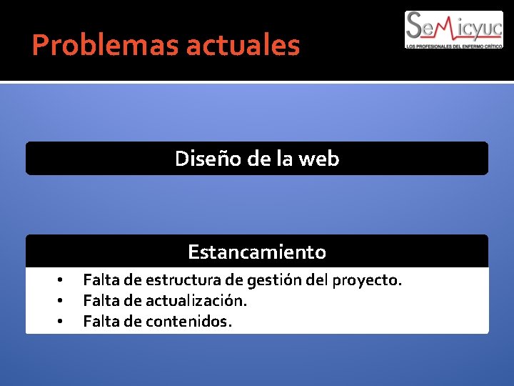 Problemas actuales Diseño de la web Estancamiento • • • Falta de estructura de