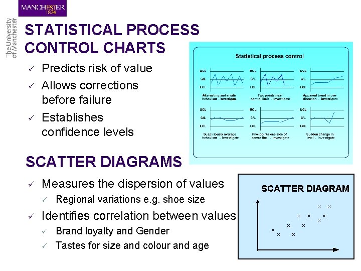 STATISTICAL PROCESS CONTROL CHARTS ü ü ü Predicts risk of value Allows corrections before