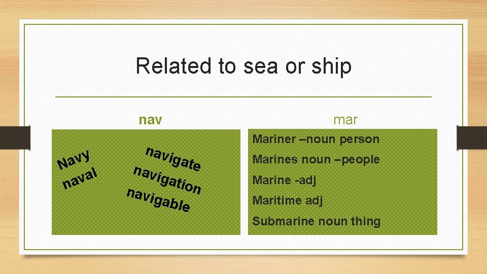 Related to sea or ship mar nav y v Na l a v a