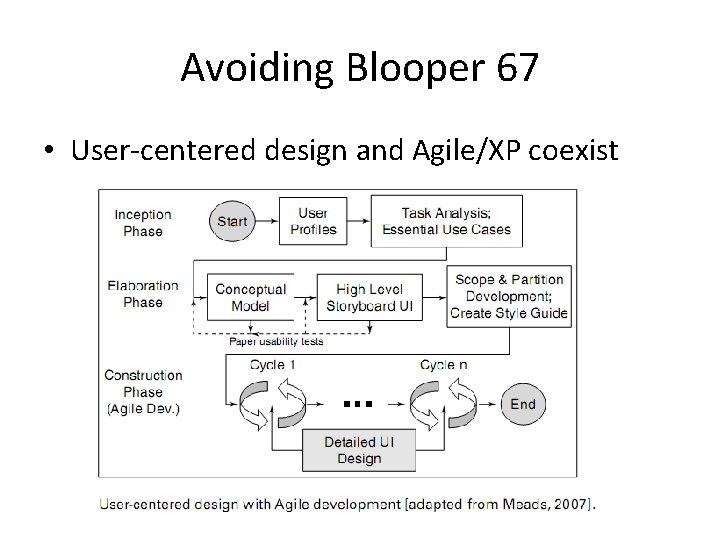 Avoiding Blooper 67 • User-centered design and Agile/XP coexist 