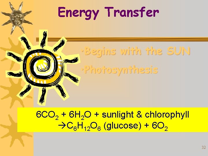Energy Transfer • Begins with the SUN • Photosynthesis 6 CO 2 + 6