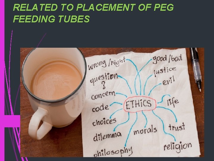 RELATED TO PLACEMENT OF PEG FEEDING TUBES . 