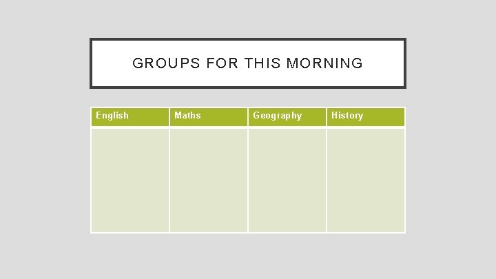 GROUPS FOR THIS MORNING English Maths Geography History 