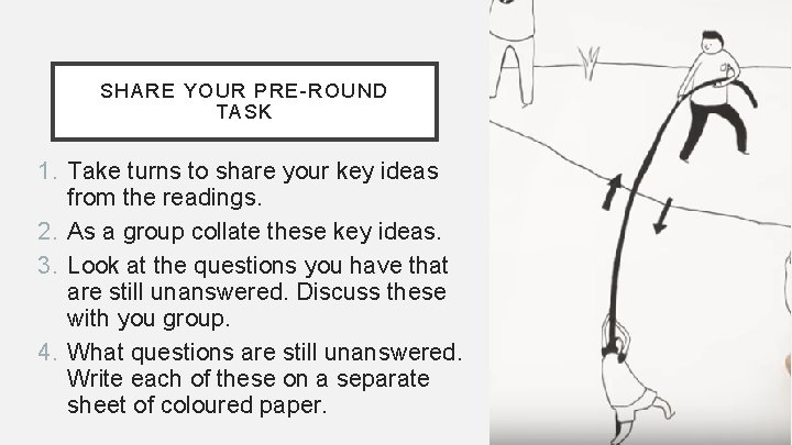 SHARE YOUR PRE-ROUND TASK 1. Take turns to share your key ideas from the