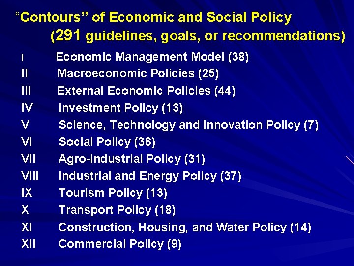 “Contours” of Economic and Social Policy (291 guidelines, goals, or recommendations) I II IV