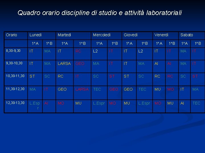 Quadro orario discipline di studio e attività laboratoriali Orario Lunedì 1^A Martedì 1^B 1^A