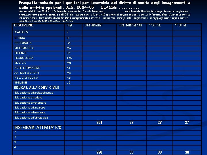 Prospetto-scheda per i genitori per l’esercizio del diritto di scelta degli insegnamenti e delle