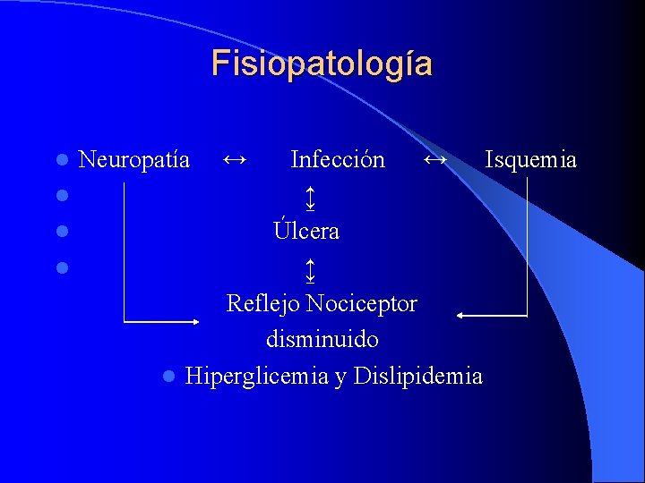 Fisiopatología l l Neuropatía ↔ Infección ↔ Isquemia ↨ Úlcera ↨ Reflejo Nociceptor disminuido