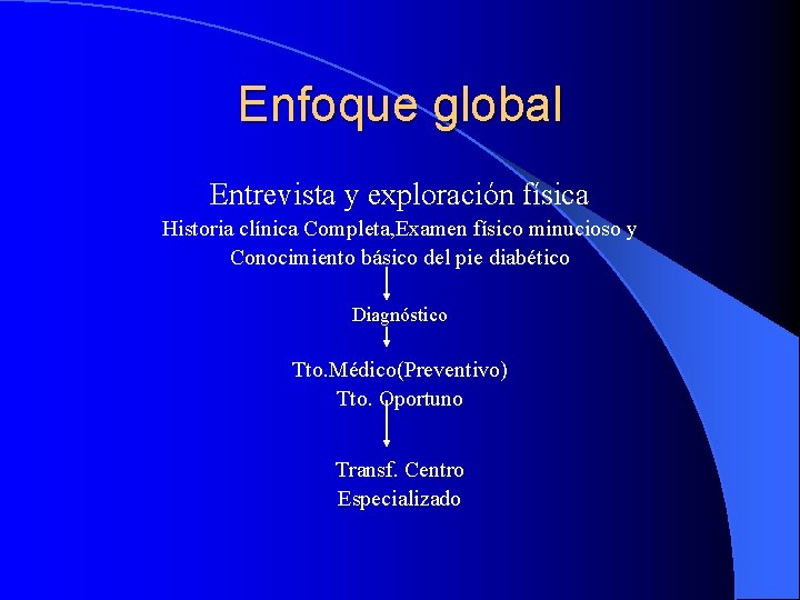 Enfoque global Entrevista y exploración física Historia clínica Completa, Examen físico minucioso y Conocimiento